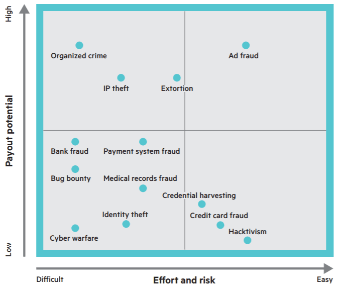 Ad_Fraud_graphic_trllx3