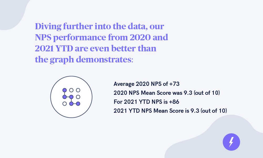 Adlightning-BlogGraphic2-2_23