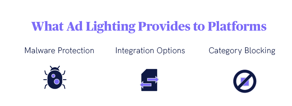 AdlightningBlogGraphics-2_24_2021