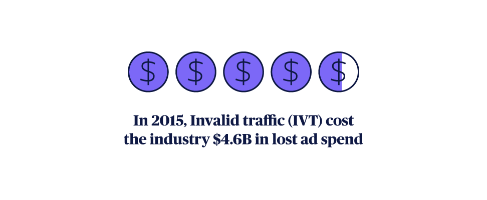 ADL_Explaining-Ad-Fraud_IVT
