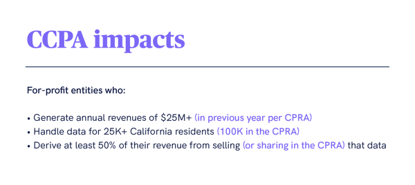 CCPA impacts-png