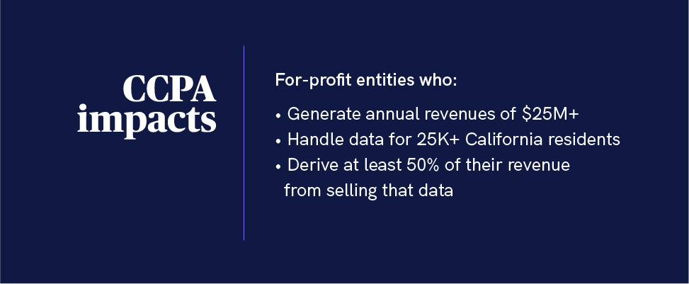 What You Need to Know About CCPA and Digital Advertising_CCPA Impacts